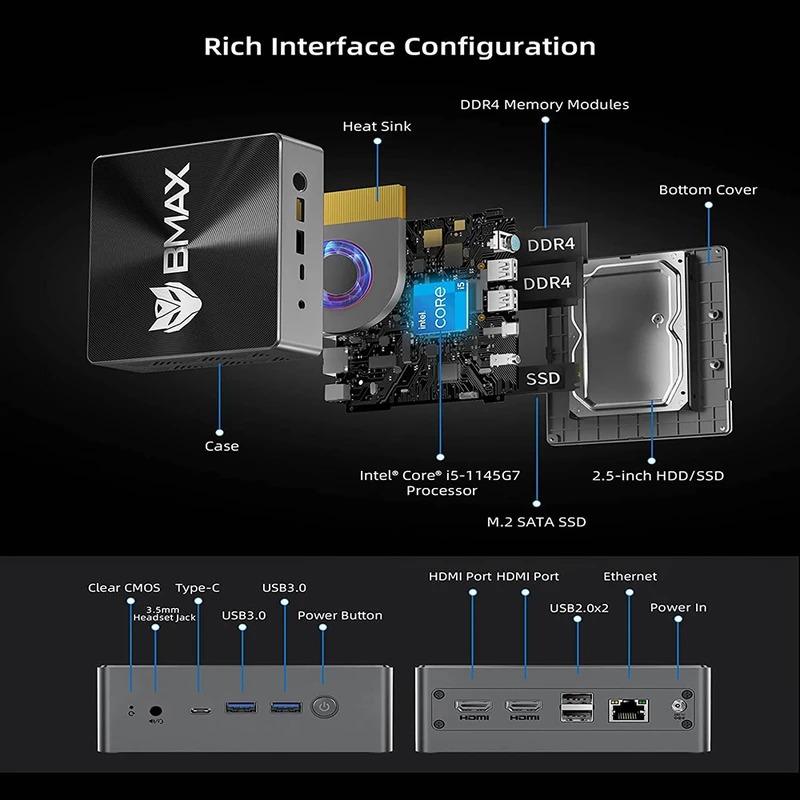BMAX B7 Pro Mini PC Intel Core i5-1145G7 US