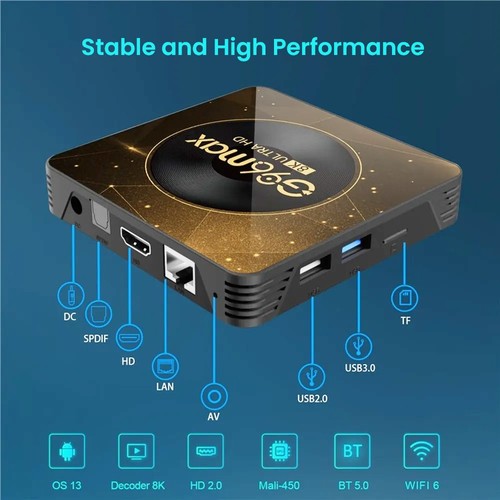 テレビ G96 MAX RK3528 Android 13 TV Box UK