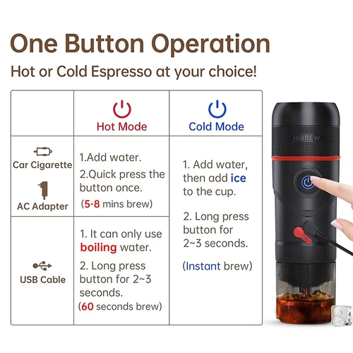 https://img.gkbcdn.com/p/2023-05-30/HiBREW-H4-Portable-Car-Coffee-Machine-520658-3._w500_p1_.jpg