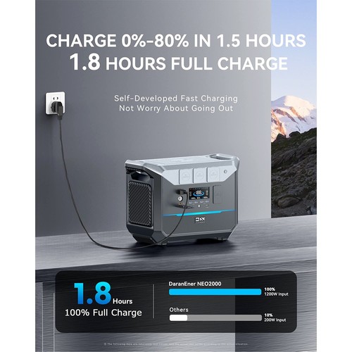 DaranEner-NEO2000-Portable-