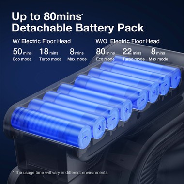 JIMMY H10 Flex Handheld Cordless Vacuum Cleaner 245AW 26Kpa Suction Intelligent Dust Sensor Auto Power Adjust 2500mAh Battery 80Mins Runtime 0.6L Dust Cup with LED Headlights - Silver