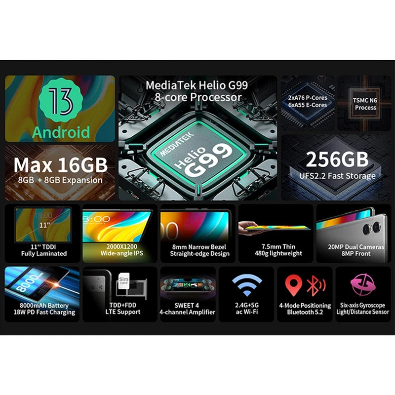 Teclast T50 Pro 11in 2K Tablet 8GB RAM 256GB ROM