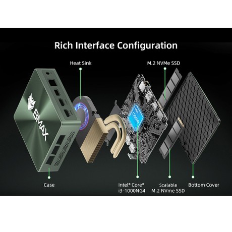 BMAX B6 Power Mini PC, Intel Core i7-1060NG7 up to 3.8GHz, 16GB LPDDR4 1TB SSD, 2xHDMI Full Feature Type-C 4K Triple Display, 3xUSB3.0 1000Mbps RJ45 LAN, Wi-Fi 6 BT 5.2 3.5mm Audio, Windows 11 Pro-EU