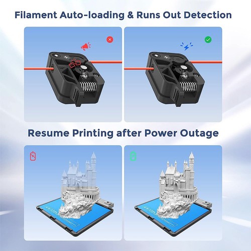 FLASHFORGE GUIDER II 3Dプリンター　ジャンク FLASHFORGE GUIDER II 3Dプリンター ジャンク - メルカリ