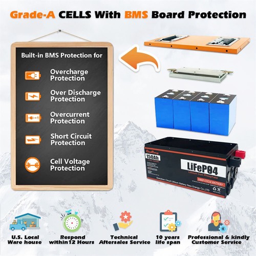 Cloudenergy 12V 150Ah LiFePO4 batteripaket