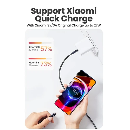Fast Charging Cable Type C Ugreen Xiaomi