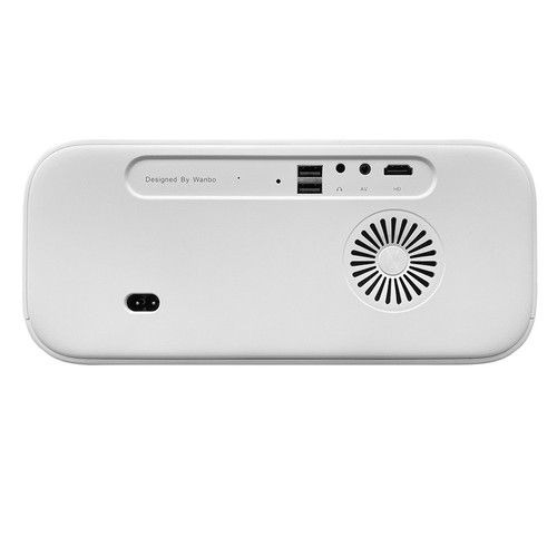 Wanbo X5 Android Projector 1080P 1100 ANSI Lumens