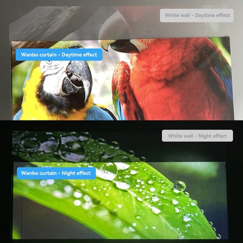 WANBO 100 tums anti-ljusprojektionsskärm, 150° visuell vy, 30° visuell förstärkningsvinkel, 1,8 gånger färgförstärkning, 16:9-förhållande