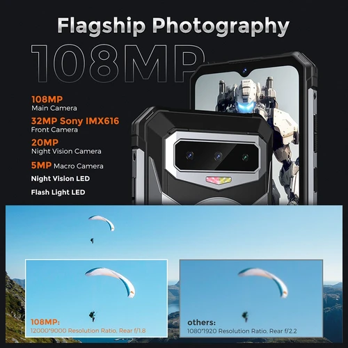 FOSSIBOT F102 Rugged Smartphone Unlocked, MTK Helio G99 20GB+256GB 108MP  Camera 16500mAh Large Battery 33W 120Hz 6.58 FHD+ Display 495LM Camping