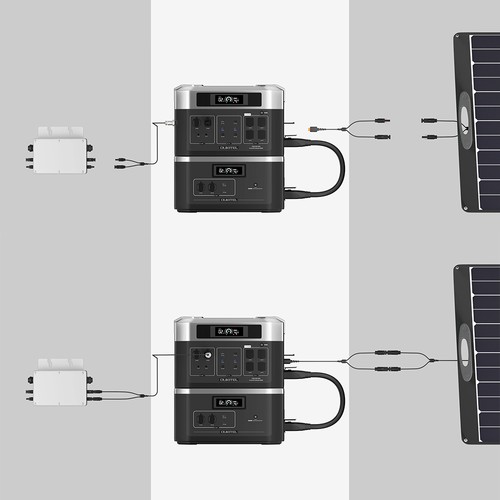 OUKITEL MC4-Kabel zum Anschluss von Solarmodulen