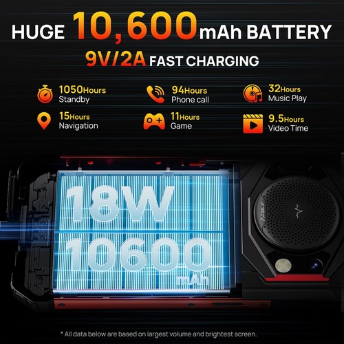 FOSSiBOT F101 Rugged Smartphone Black and Red