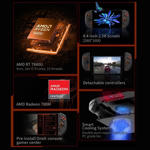 One Netbook OneXPlayer 2 Pro Game Console 32GB LPDDR5 2TB M.2 US