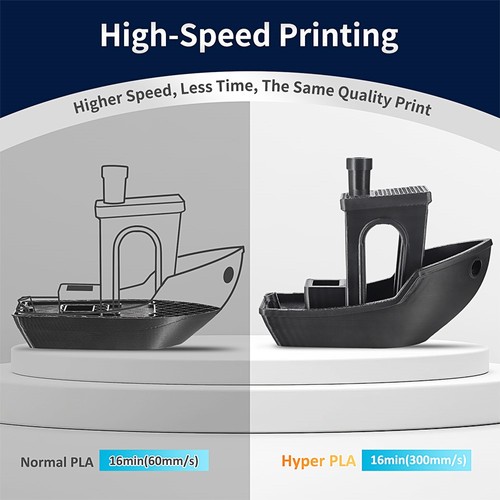 10 kg ERYONE Hochgeschwindigkeits-PLA-Filament – Schwarz