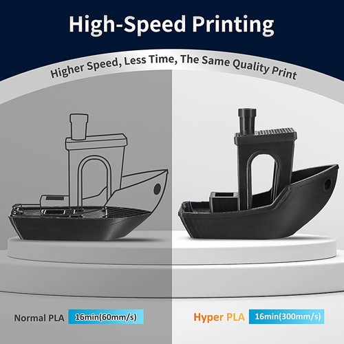 3 kg ERYONE Hochgeschwindigkeits-PLA-3D-Druckfilament (1 kg Schwarz, 1 kg Elfenbeinweiß, 1 kg Grau)