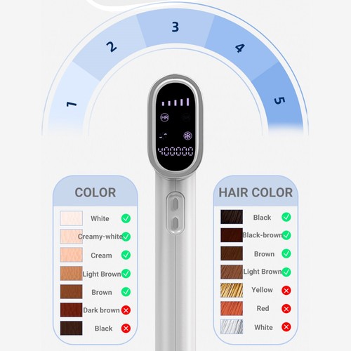 MOOLWEEL T023k Safir Fryspunkt Smärtfri hårborttagning, Intensiv Pulsed Light Therapy Device - US Plug