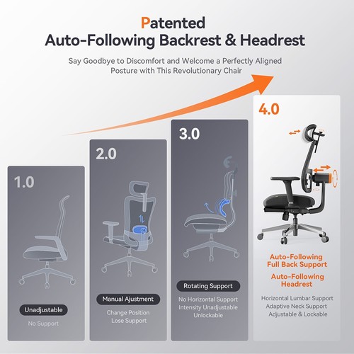 NEWTRAL MagicH-BPro Ergonomischer Stuhl mit abnehmbarer Workstation D