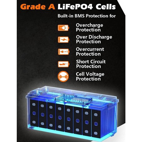 Cloudenergy 12V 300Ah LiFePO4-Akku