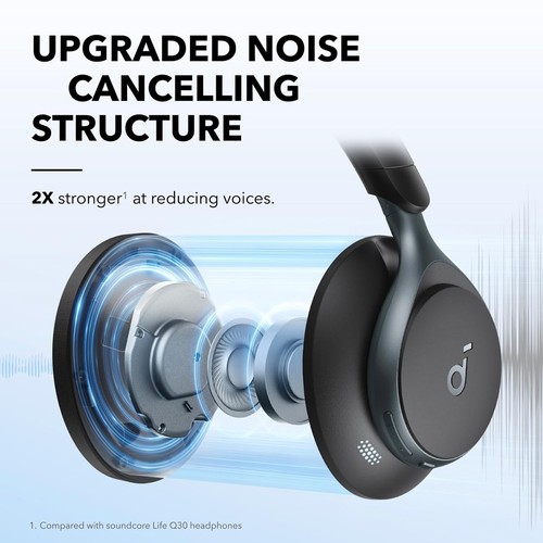 Anker Soundcore Space One ANC-Kopfhörer, App-Steuerung, 40 Stunden mit ANC an, 55 Stunden mit ANC aus, Bluetooth 5.3 – Schwarz