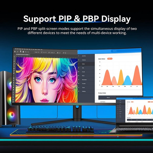 TITAN ARMY C34CHR Gaming Monitor, 34-inch 1500R 3440x1440 WQHD Curved Screen, 165Hz Refresh Rate, 1ms MPRT, Adaptive Sync, 99% sRGB, Support PIP &amp; PBP Display, E-sports Backlight, Tilt Adjustment Wall Mount, Low Blue Light