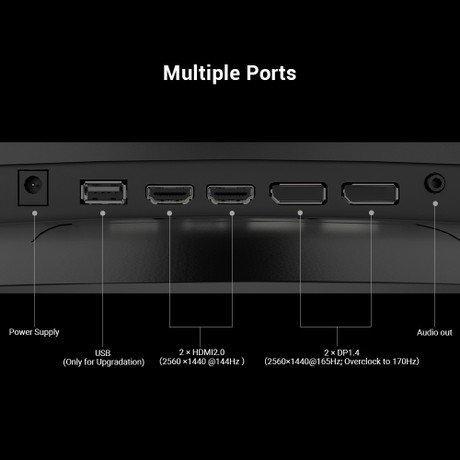 KTC H27S17 27-inch 1500R Curved Gaming Monitor QHD 2560x1440 16:9 ELED 170Hz 120% sRGB 4000:1 Contrast Ratio 1ms MPRT Response Time Low Motion Blur Compatible with FreeSync G-Sync USB 2xHDMI2.0 2xDP1.4 Audio Out VESA Mount