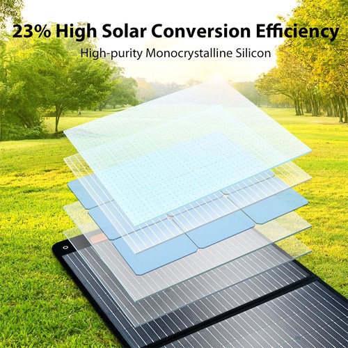 Oscal PM200 200W hopfällbar solpanel, justerbart stöd, ≥22 % solenergiomvandlingseffektivitet, ETFE-material