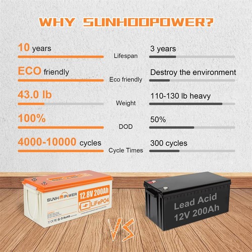 SUNHOOPOWER 12V 200Ah LiFePO4-Akku