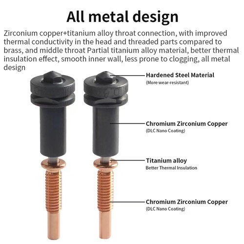 FYSETC 0,4 mm munstycke i härdat stål för E3D Revo Hotend Extruder