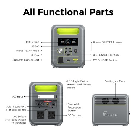 FOSSiBOT F1200 Portable Power Station, 1024Wh Capacity, 1200W Rated Power, 3 LED Light Modes, 7 Output Ports, BMS Protection, <10ms Switchover, 5 Gears Input Regulator, EV-Grade LiFePO4 Battery, 4000+ Cycle Times