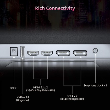 KTC H27P22S 27-inch Gaming Monitor, 3840x2160 UHD AUO 7.0 FAST IPS Panel, HDR400, 160Hz Refresh Rate, 1ms Response Time, 132%sRGB, Compatible with FreeSync and G-SYNC, Low-blue Light, 2*HDMI2.1 2*DP1.4 1*USB2.0, Adjustable Stand & Support VESA Mount