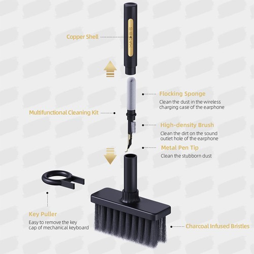 Hagibis Multifunktionales Reinigungswerkzeug, Tastatur-Reinigungsbürste, Kopfhörer-Reinigungsstift - Schwarz
