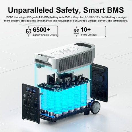 FOSSiBOT F3600 Pro Portable Power Station, 3840Wh LiFePO4 Battery, Max. 11520Wh Expansion, 3600W High AC Output, 2000W Max Solar Charge, 1.5h Full Charge, PD 100W, 13 Output Ports, LED Flashlight, UPS, APP Control