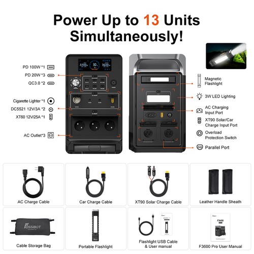 FOSSiBOT F3600 Pro Portable Power Station