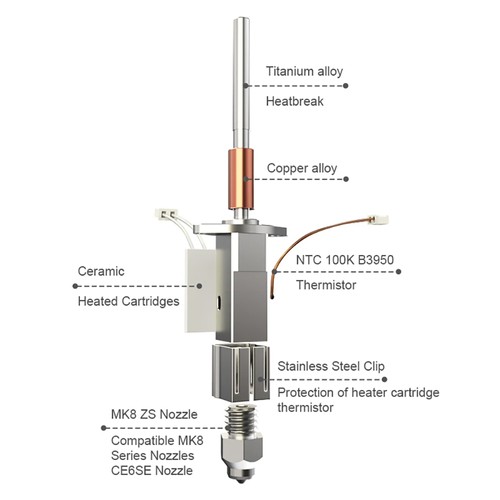 Trianglelab CHCB-OTC uppdaterad Hotend, 100K B3950 termistor, 0,4 mm CR6-SE mässingsmunstycke, för Creality K1C/K1/K1 MAX (2024 version)