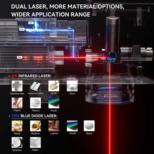 ATOMSTACK M4 Pro Tragbarer Lasergravierer mit zwei Lichtern