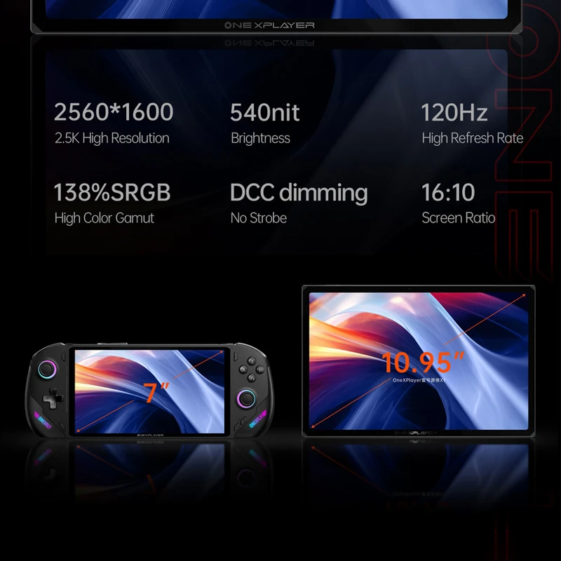 One Netbook OneXPlayer X1 8840U Handheld Gaming PC 32GB+1TB One Netbook OneXPlayer X1 8840U Handheld Gaming PC 32GB+1TB