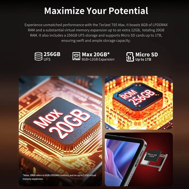 Teclast T65 Max Android 14 Tablet