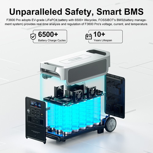 FOSSiBOT F3600 Pro Portable Power Station