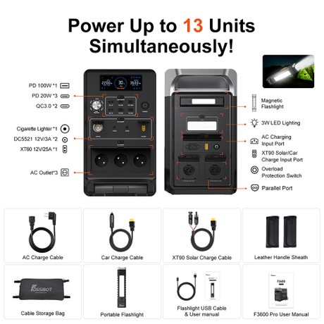 FOSSiBOT F3600 Pro Tragbare Powerstation, 2 zusätzliche Akkupacks mit erweiterbarer Kapazität, 3840Wh Lithiumbatterie, 3600W hohe Wechselstromleistung, 2000W maximale Solarladung, 1,5h Vollladung, 13 Ausgangsanschlüsse, LED-Taschenlampe