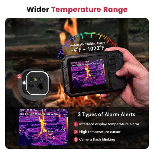KAIWEETS KTI-K01 Thermal Camera EU Plug