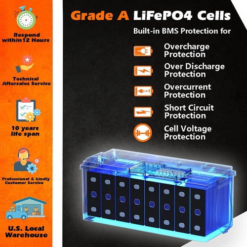 Cloudenergy 12V 100Ah LiFePO4 Akkupack