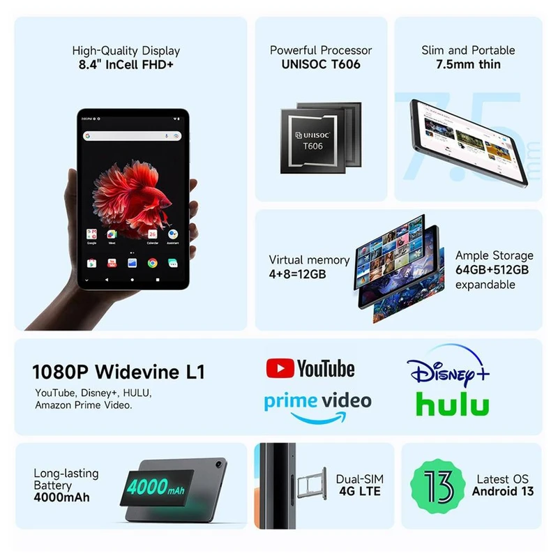ALLDOCUBE iPlay 50 Mini Tablet mit 7 Zubehörteilen 4GB RAM 64GB ROM