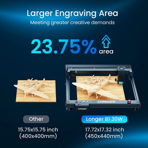 LONGER Laser B1 30W Engraver/Cutter