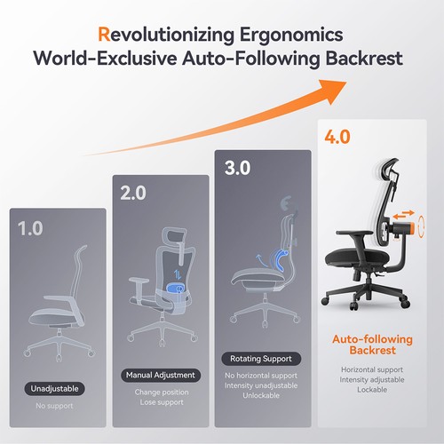 NEWTRAL MAGICH003 Ergonomic Chair