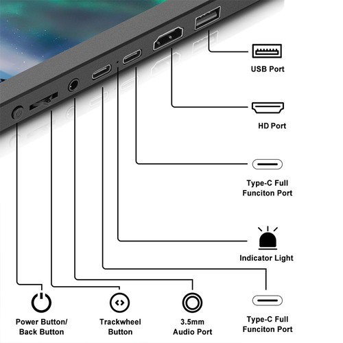 GTMEDIA MATE X Portable Dual-Screen Monitor