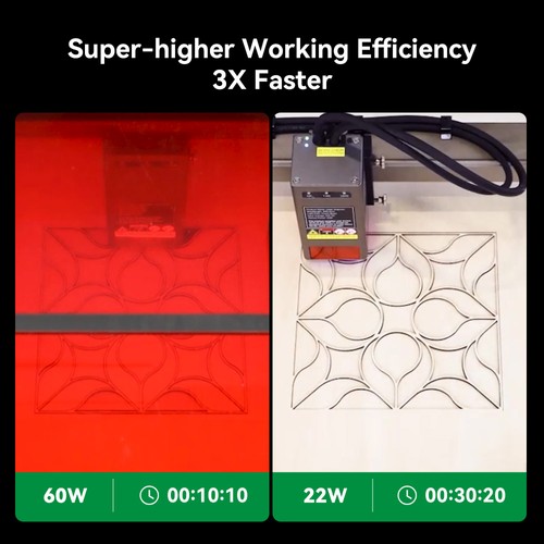 Creality Falcon2 Pro 60W Laser Engraver