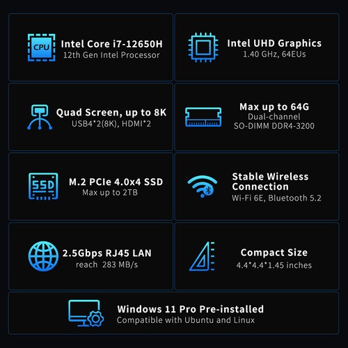 GEEKOM GT12 Pro i7-12650H Mini PC 32GB 1TB