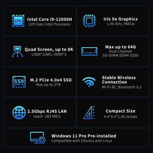 GEEKOM GT12 Pro i9-12900H Mini PC 32GB 1TB