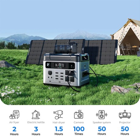 OUKITEL P2001 Plus Portable Power Station, 2400W AC Output, 2048Wh LiFePO4 Battery, 13 Outlets, 80% Charge in 1Hr, Smart APP Control, Adjust at 400W/800W/1200W/1800W, 2000W UPS < 10ms, Max. 500W Solar Input, IP54 Dust-Proof & Splash-Proof