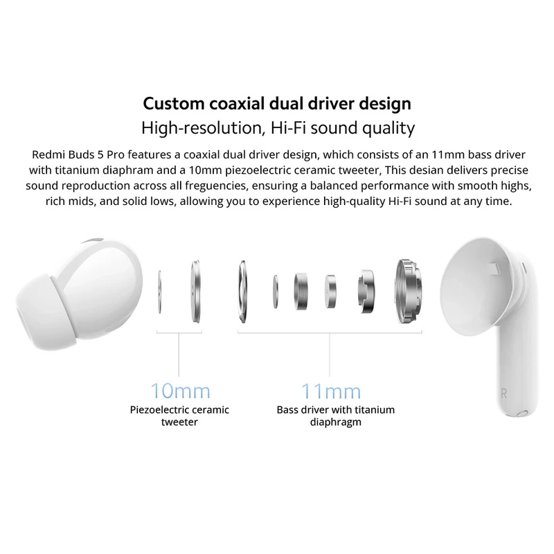 Redmi Buds 5 Pro Earbuds Black Redmi Buds 5 Pro Earbuds Black