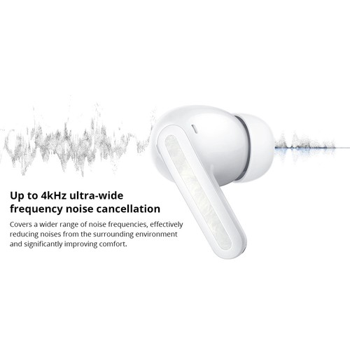 Redmi Buds 5 Pro ホワイト Xiaomi Redmi Buds 5 Pro (Global Version) Wireless Earbuds
